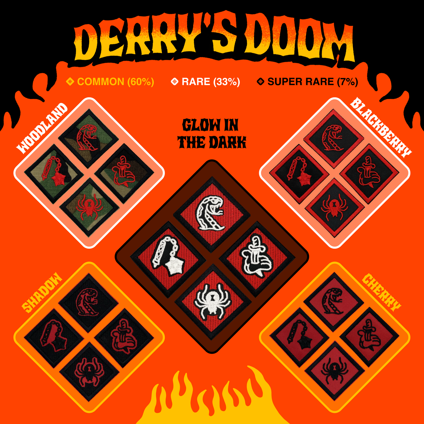 Derry's Doom Token